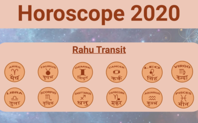 Horoscope 2020 Rahu Transit